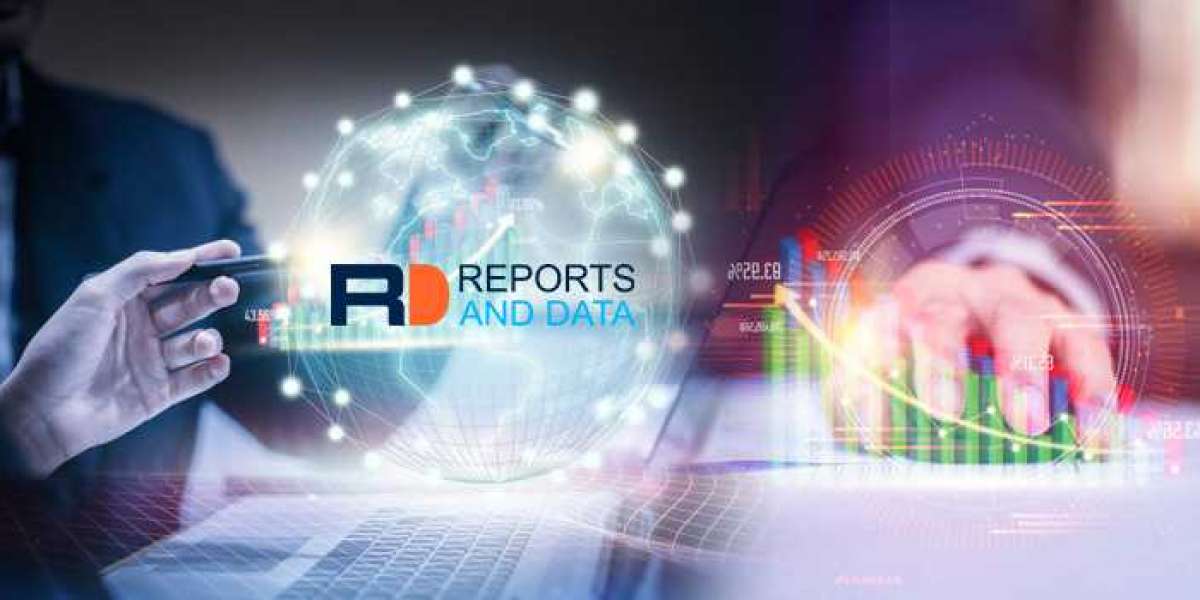 Medical Copious Market Segmentation, Industry Analysis By Production, Consumption, Revenue And Growth Rate By 2030