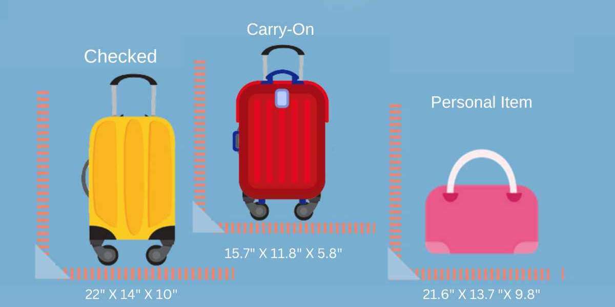 Air France Lost Baggage – What to Do and How to Get Compensation?