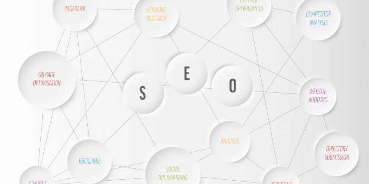 The Benefits of a Free SEO Audit - An Insight