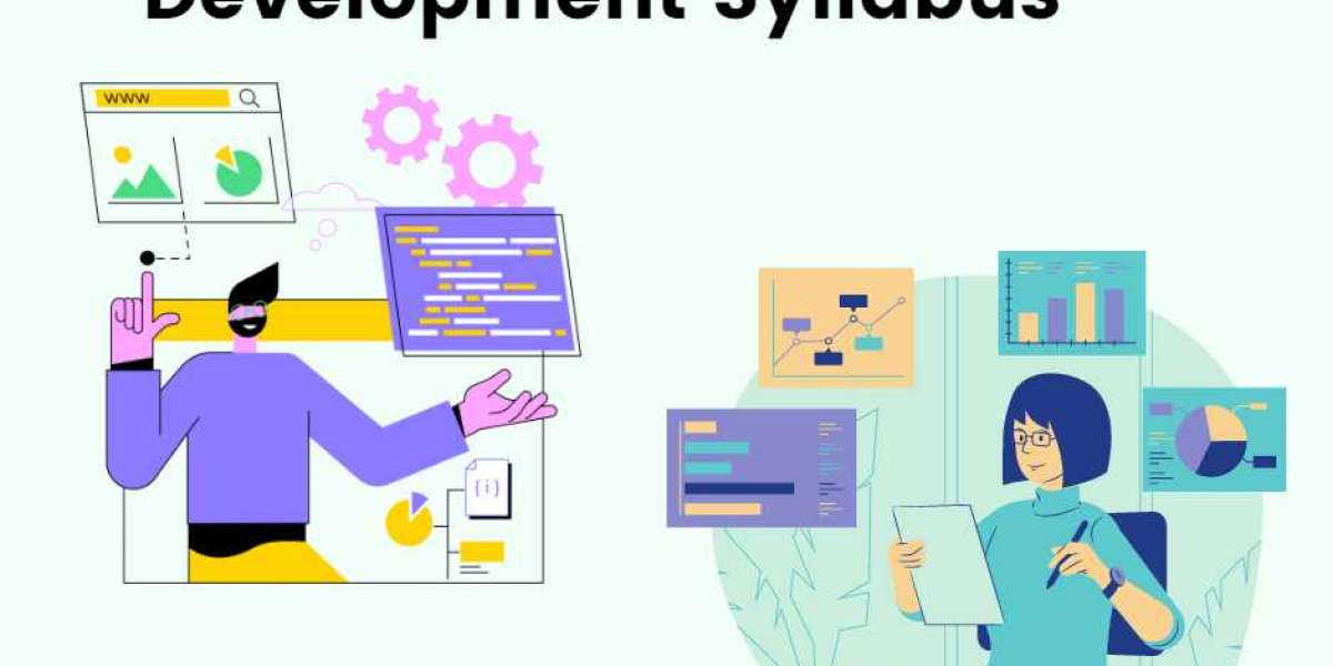 Java Full Stack Development Syllabus