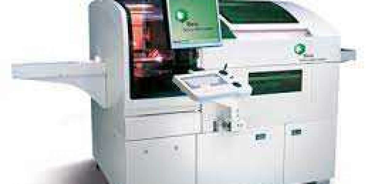 Automatic Die Bonding System Market Trends, Major Players, Overview, Competitive Analysis and Regional Forecasts till 20