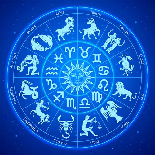 Best Astrologer in Yelandur | Genuine Astrologer in Yelandur
