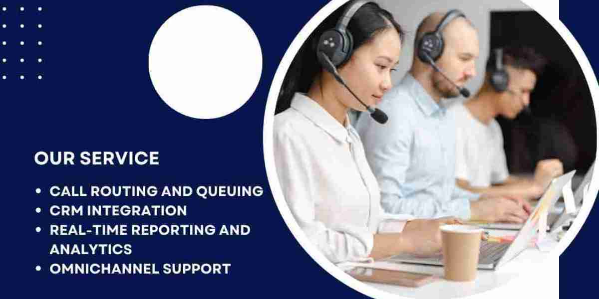 Call Center Software Solutions for Small Business