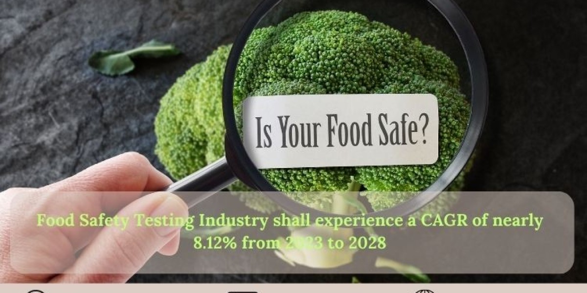 Ensuring Consumer Trust and Well-being: The Growing Importance of the Food Safety Testing Market