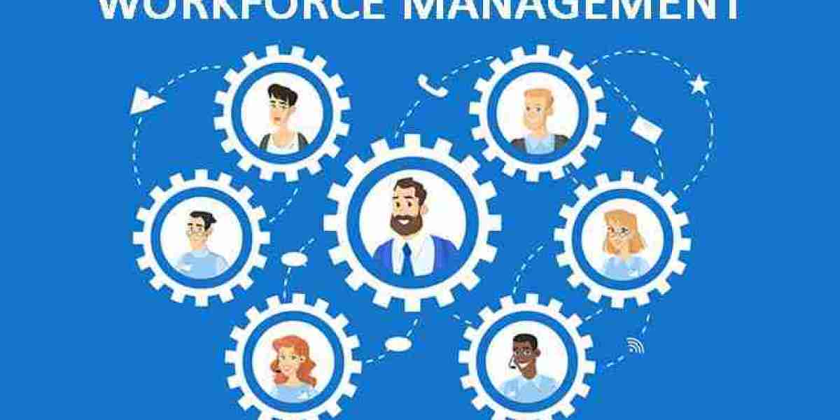 Workforce Management Market Growth 2023-2028, Industry Size, Share, Trends and Forecast