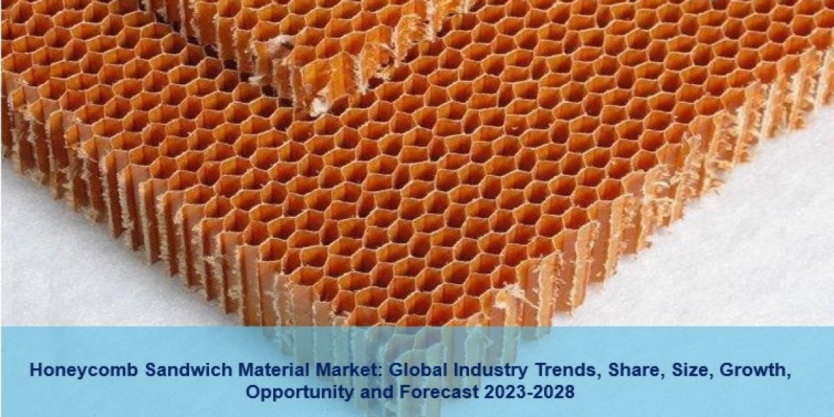 Honeycomb Sandwich Material Market 2023-28 | Demand, Trends, Growth And Analysis