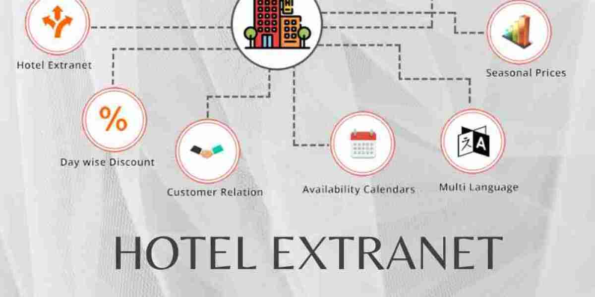 Best Hotel Extranet System Development Guide