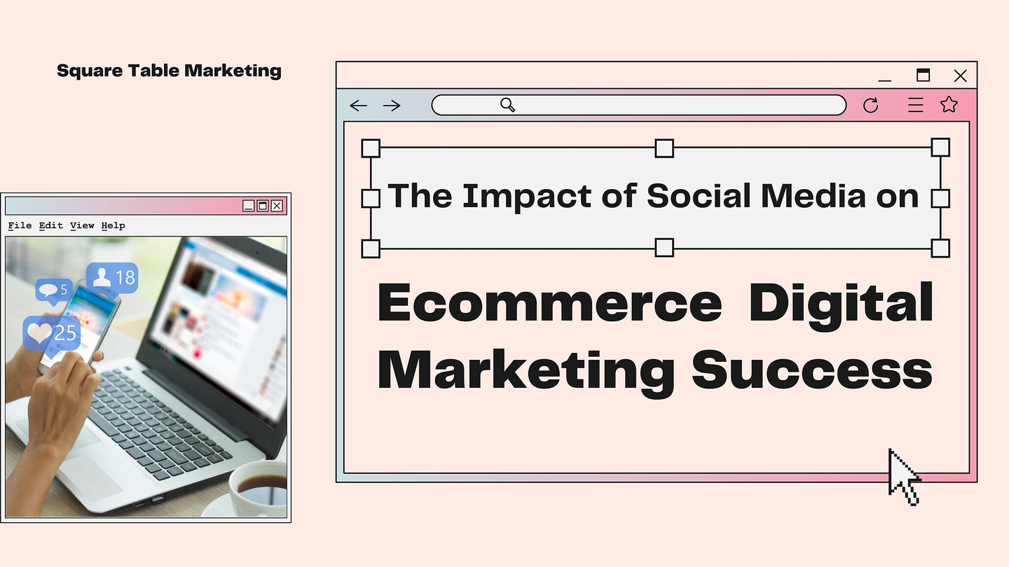 The Impact of Social Media on Ecommerce Digital Marketing Success - Presentation - Page 1