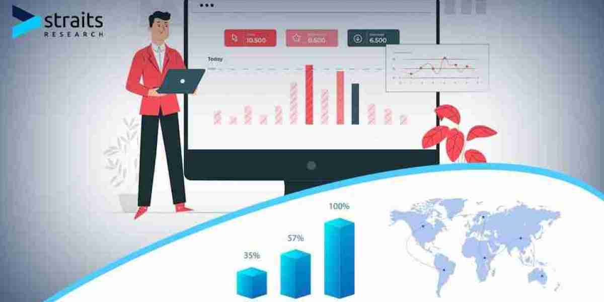 Cremation Furnace  Market Impressively Grow in Future by Top Companies Analysis
