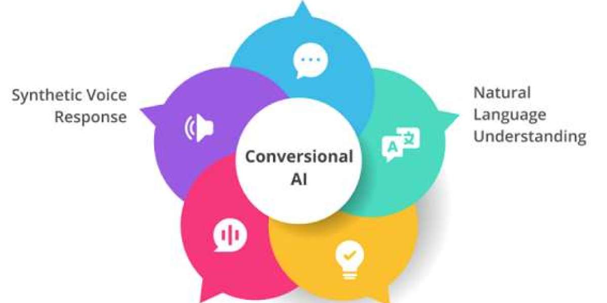 Conversational Artificial Intelligence Market to Reap Excessive Revenues by 2023 - 2030
