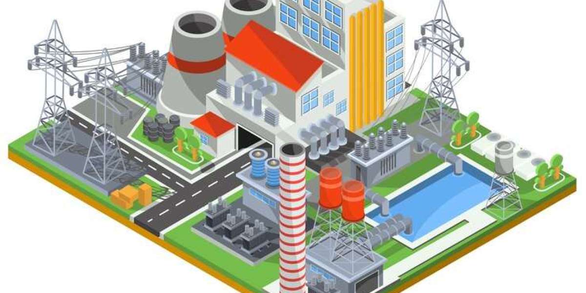 Mobile Power Plant Market and Industry Development by 2030