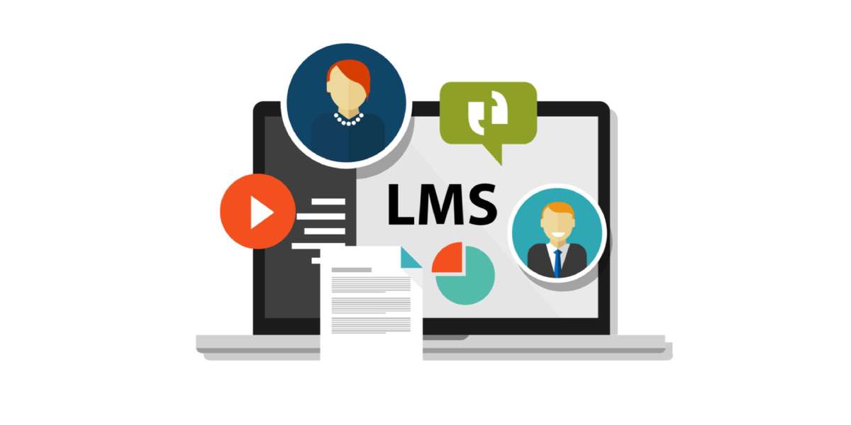 Learning Management System Market Review, Research and Global Industry Analysis By 2032