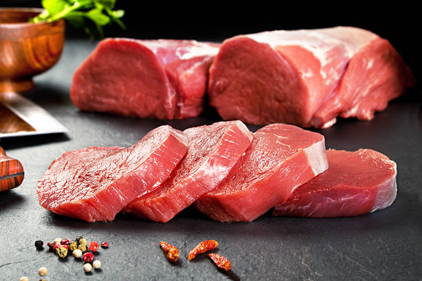 The Science Behind Why Beef Is Called a “Red” Meat | Medium Blog