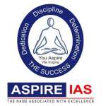 Aspire IAS Institute Profile Picture