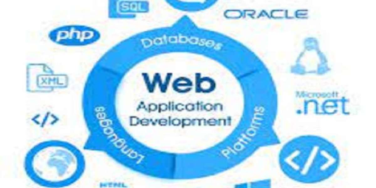 The Dynamics of Web Development: Choosing the Right Website Development Company in Lahore