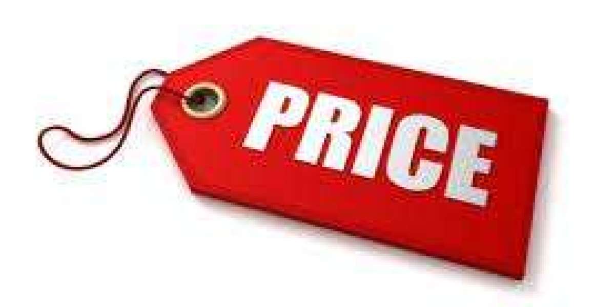 Price monitoring software. Amazon price tracking