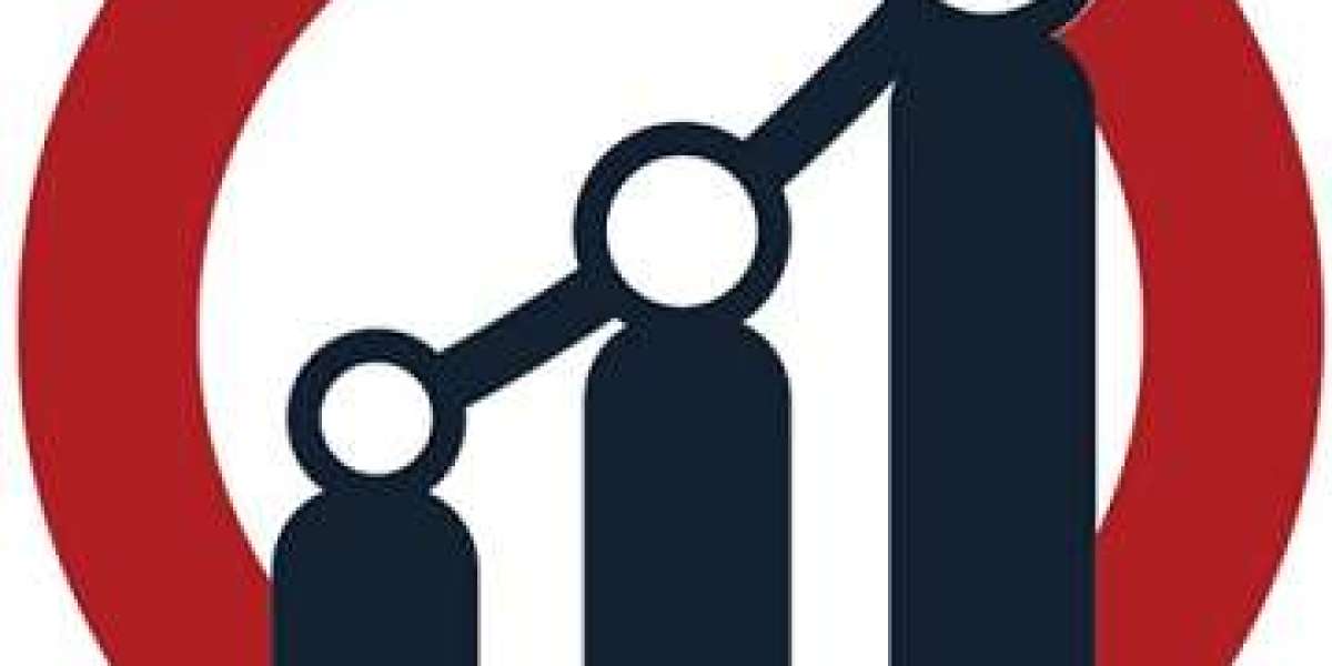 IFF System Market Anticipated to Grow at Much Faster Rate in Upcoming Years 2022 – 2032