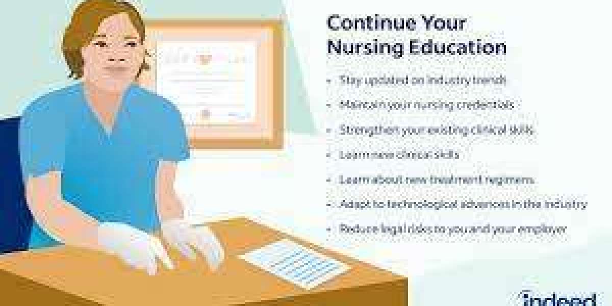 How Nursing Paper Writing Services Can Help