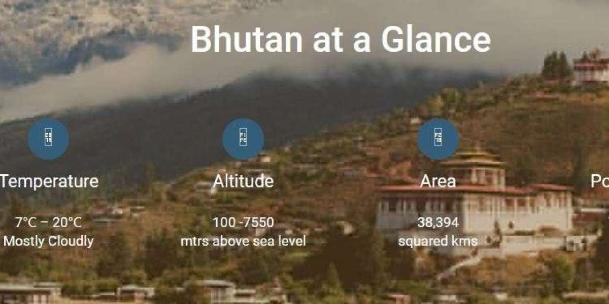 Embark on an Unforgettable Bhutan Adventure with Langur Eco Travels