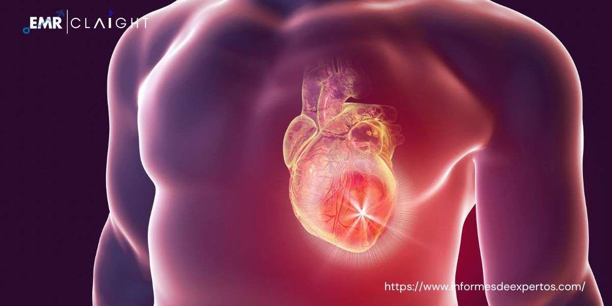 Mercado de Biomarcadores Cardíacos: Avances, Tendencias y Perspectivas Globales
