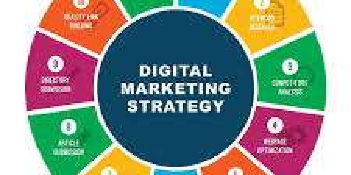 10 Reasons Why Every Business in Riyadh Needs a Digital Marketing Strategy from an Advertising Agency