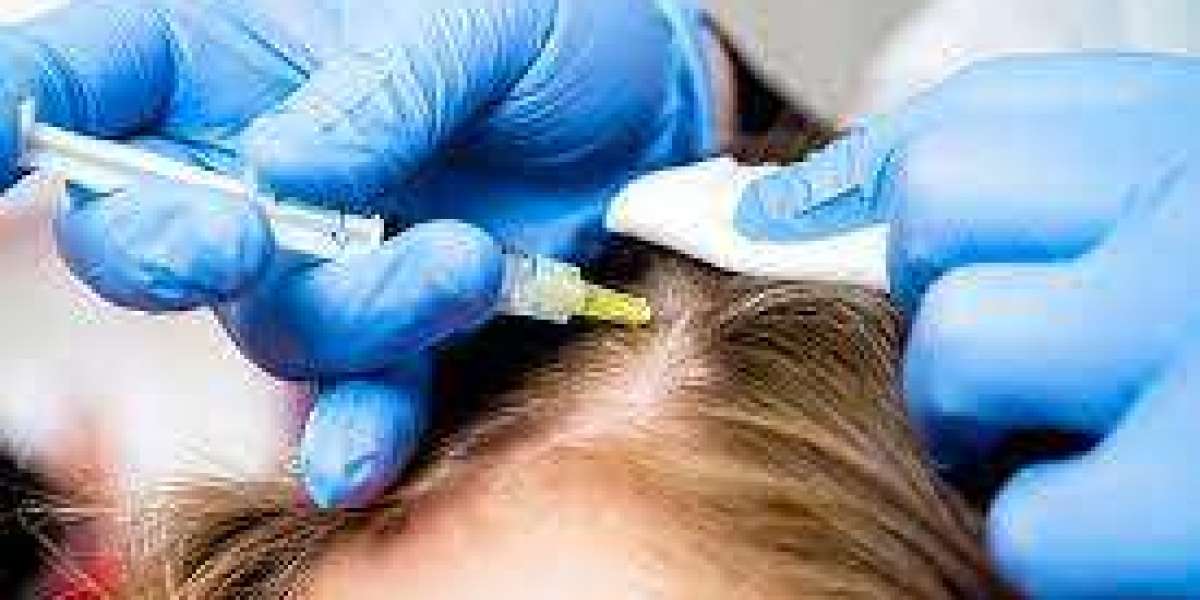Identification and mitigation of risks associated with the PRP Hair Treatment in Dubai.