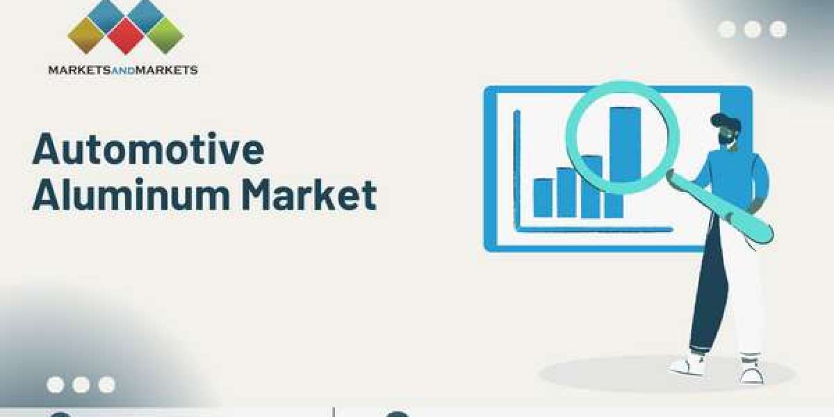 Strategic Vision: MarketsandMarkets™ Predicts Automotive Aluminum Market Trajectory 2024-2031