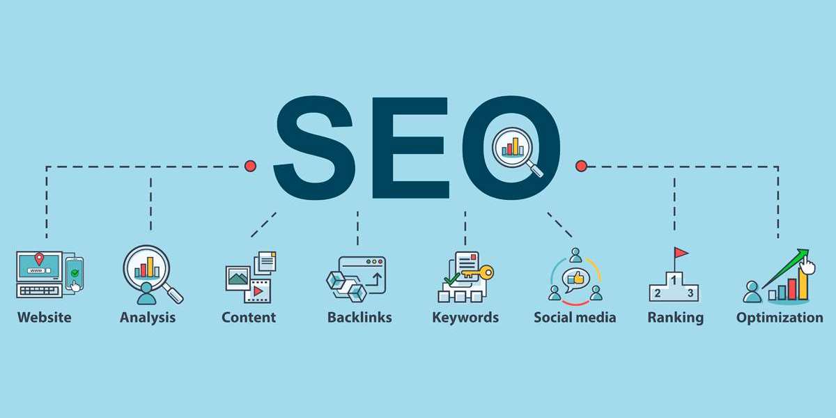 Search Engine Optimization (SEO) Starter Guide & Submission Sites