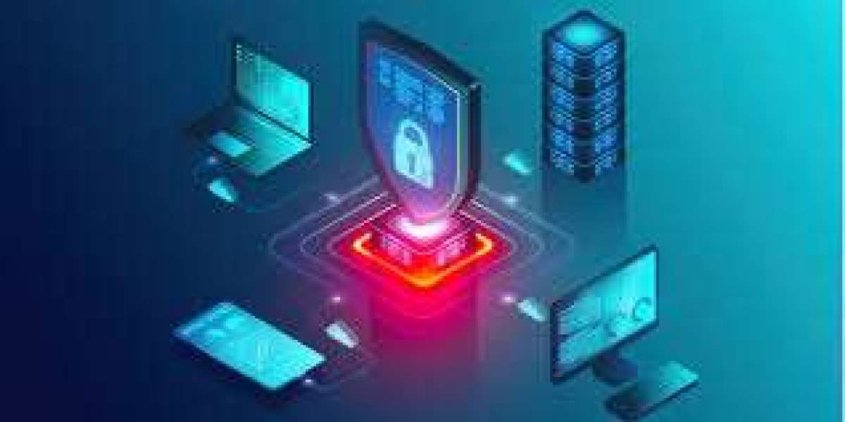 North America Endpoint Security Market Size, Forecast 2032